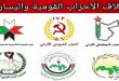 Partidos nacionalistas e izquierdistas de Jordania renuevan su apoyo a Siria