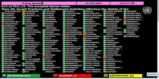 L’ONU réitère son rejet de l’imposition par « Israël » de ses lois et de son administration sur le Golan syrien occupé